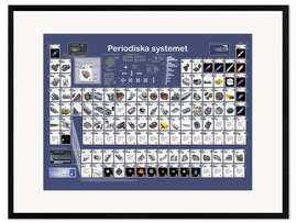 Gerahmter Kunstdruck Periodensystem der Elemente (schwedisch)