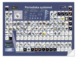 Selvklebende plakat Periodesystemet (svensk)