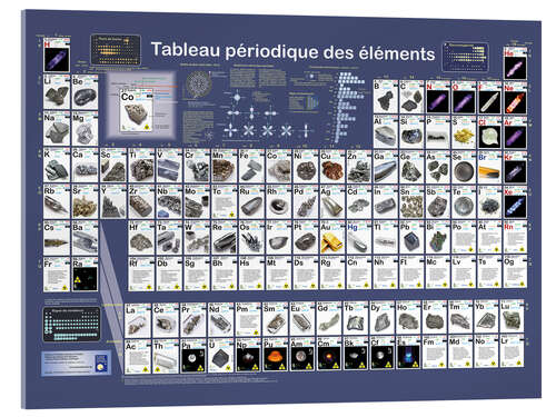 Acrylic print Periodic Table of the Elements (French)