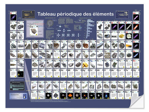 Selvklebende plakat Periodesystemet (fransk)