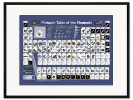Gerahmter Kunstdruck Periodensystem der Elemente (englisch)
