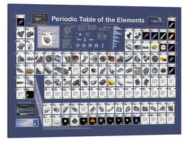 Magnettafel Periodensystem der Elemente (englisch)