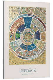 Magnettafel Gestaltungselemente der Renaissance No.5 (1856)