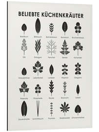 Magnettafel Beliebte Küchenkräuter