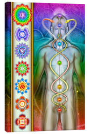 Canvas-taulu Chakras System