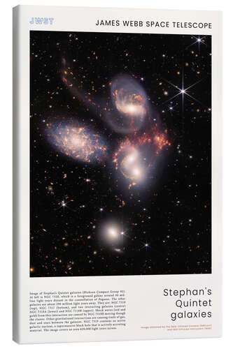 Canvas print JWST - Stephan's Quintet galaxies