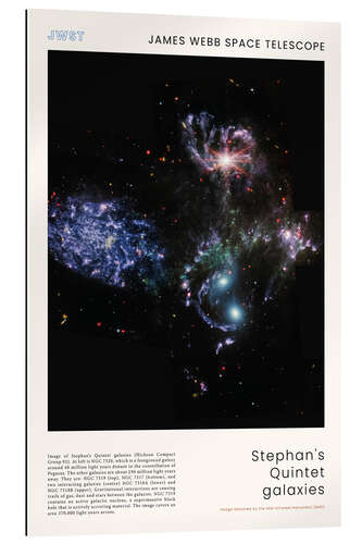 Gallery Print JWST - Stephan's Quintet galaxies (MIRI)