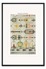 Gerahmter Kunstdruck Vintage elektrische Entladungen