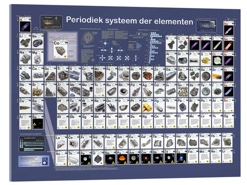 Acrylic print Periodic Table of the Elements (Dutch)