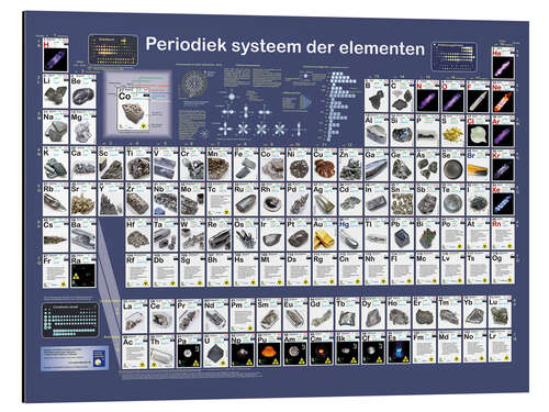 Aluminiumsbilde Periodesystemet (nederlandsk)