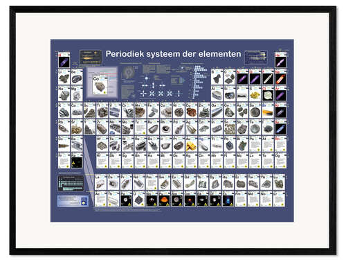 Framed art print Periodic Table of the Elements (Dutch)