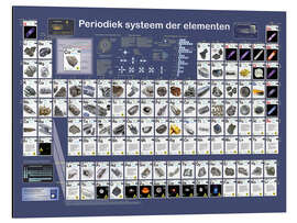 Magnettafel Periodensystem der Elemente (niederländisch)