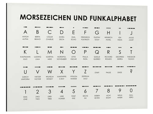 Alubild Morsezeichen und Funkalphabet (Deutsch und Englisch)