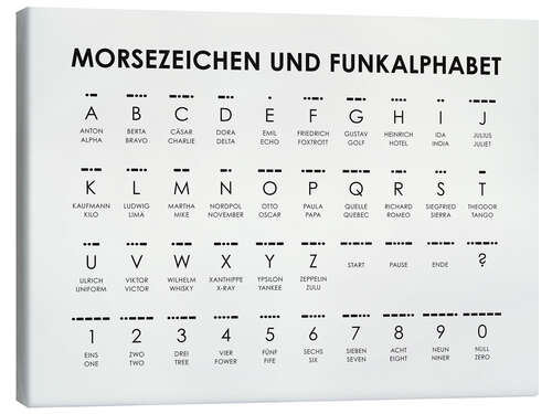 Canvastavla Morse Code and Radio Alphabet (German and English)