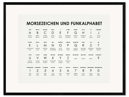 Ingelijste kunstdruk Morse Code and Radio Alphabet (German and English)