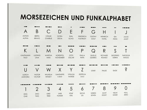 Galleriprint Morse Code and Radio Alphabet (German and English)