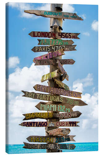 Canvas print Florida - All Directions