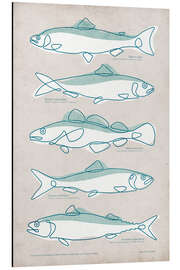 Tableau en aluminium Five fish with names