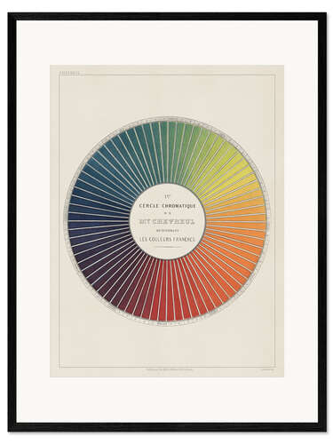 Inramat konsttryck Colour wheel, Michel Eugène Chevreul