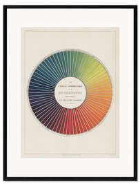 Inramat konsttryck Colour wheel, Michel Eugène Chevreul