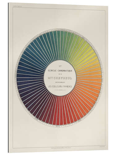 Gallery print Colour wheel, Michel Eugène Chevreul