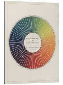 Magnettafel Farbkreis nach Michel Eugène Chevreul