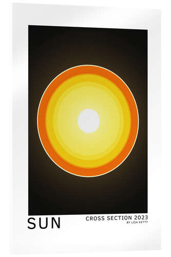 Acrylic print Sun - Cross Section