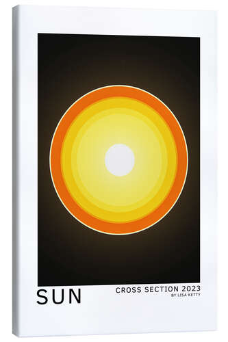 Canvas print Sun - Cross Section