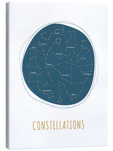 Canvastavla Constellations II