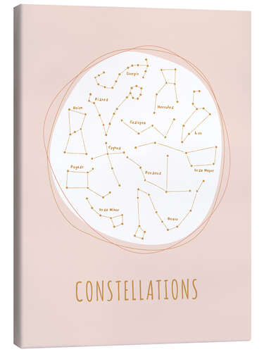 Canvas print Constellations II