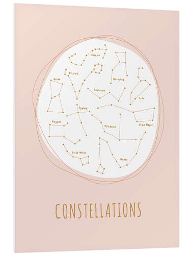 Tableau en PVC Constellations II