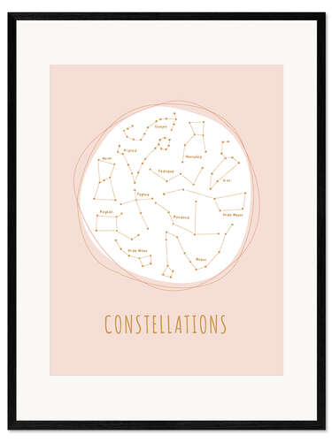 Kehystetty taidepainatus Constellations II