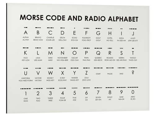Alubild Morsezeichen und Funkalphabet (englisch)