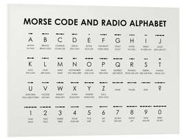 Tableau en PVC Morse Code and Radio Alphabet