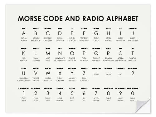 Wall sticker Morse Code and Radio Alphabet