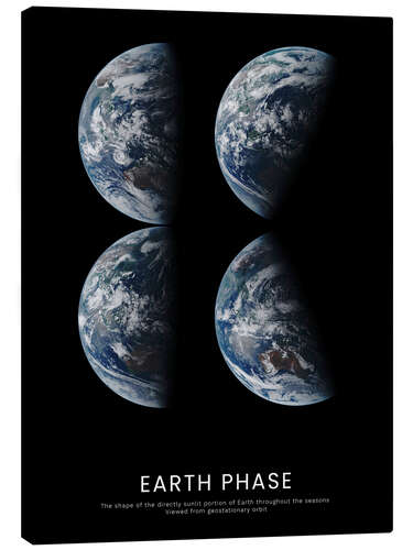 Stampa su tela Earth Phase