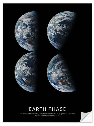 Selvklebende plakat Earth Phase