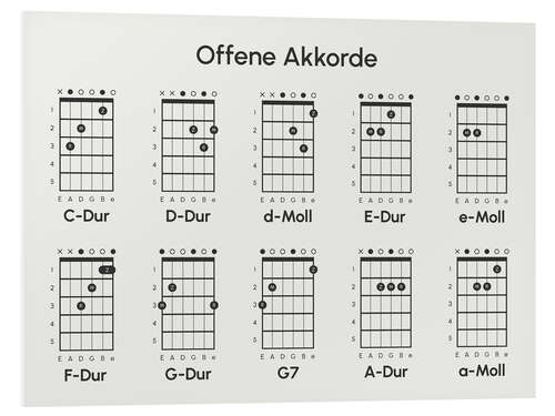 Quadro em PVC Offene Akkorde, Gitarre I