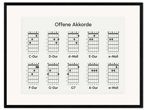 Impression artistique encadrée Offene Akkorde, Gitarre I