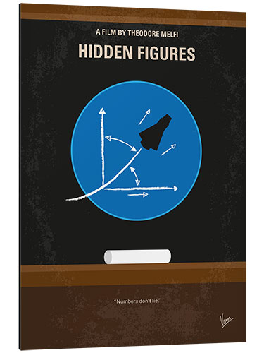 Aluminium print Hidden Figures