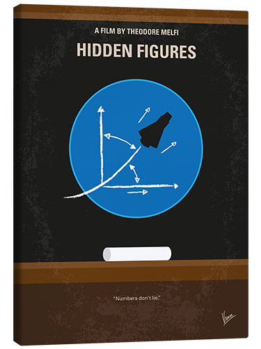 Canvas print Hidden Figures