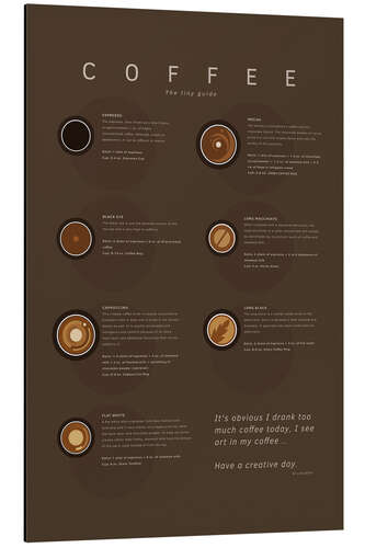 Stampa su alluminio Coffee Guide