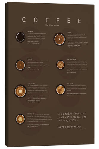 Canvas print Coffee Guide