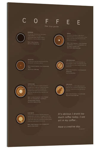 Tableau en plexi-alu Coffee Guide