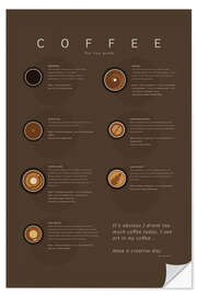 Vinilo para la pared Coffee Guide