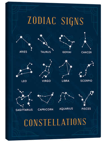 Stampa su tela Zodiac Signs