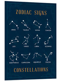 Cuadro de PVC Zodiac Signs