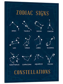 Stampa su plexi-alluminio Zodiac Signs