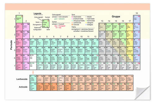 Autocolante decorativo Periodic Table (German)