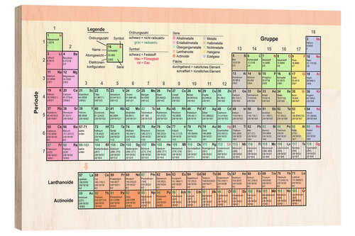 Wood print Periodic Table (German)